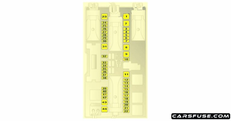 2006-2014 Opel/Vauxhall Zafira B Fuse Box Diagram