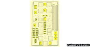2006-2014 Opel/Vauxhall Zafira B Fuse Box Diagram