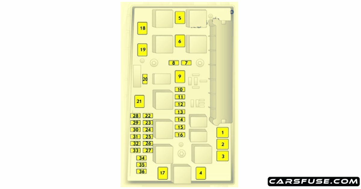2006-2014 Opel/Vauxhall Zafira B Fuse Box Diagram