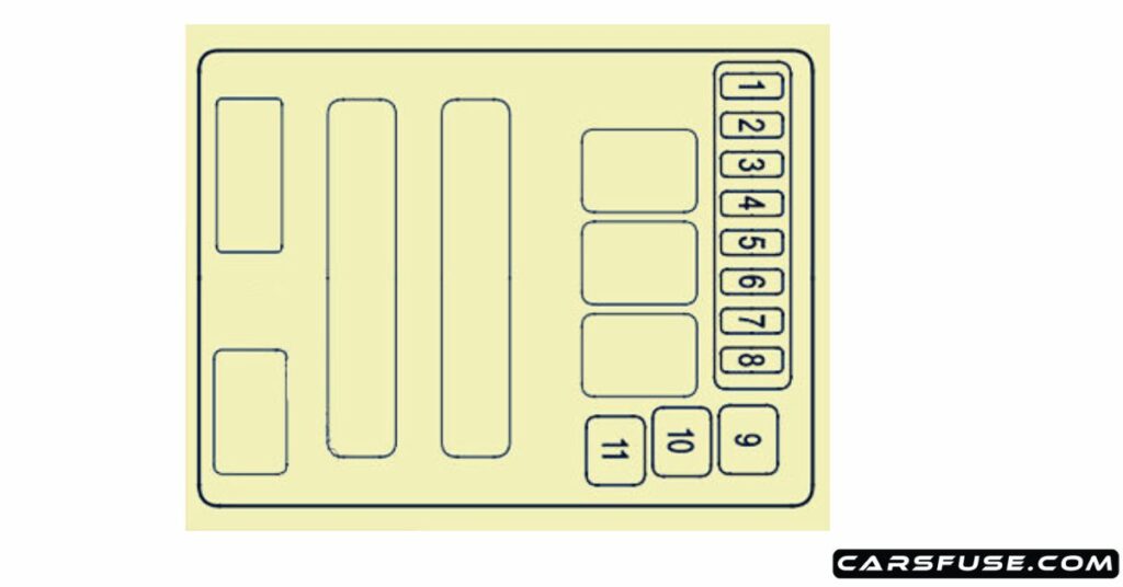 2007-2009-acura-mdx-YD2-luggage-compartment-fuse-box-diagram-carsfuse.com