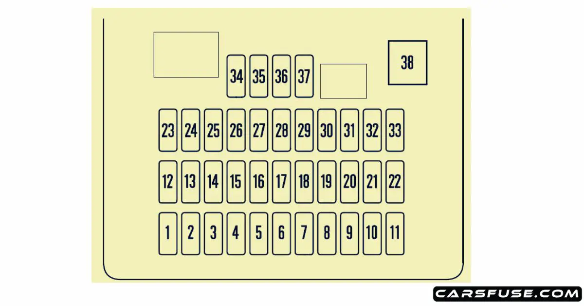 20072011 Honda CRV Fuse Box Diagram