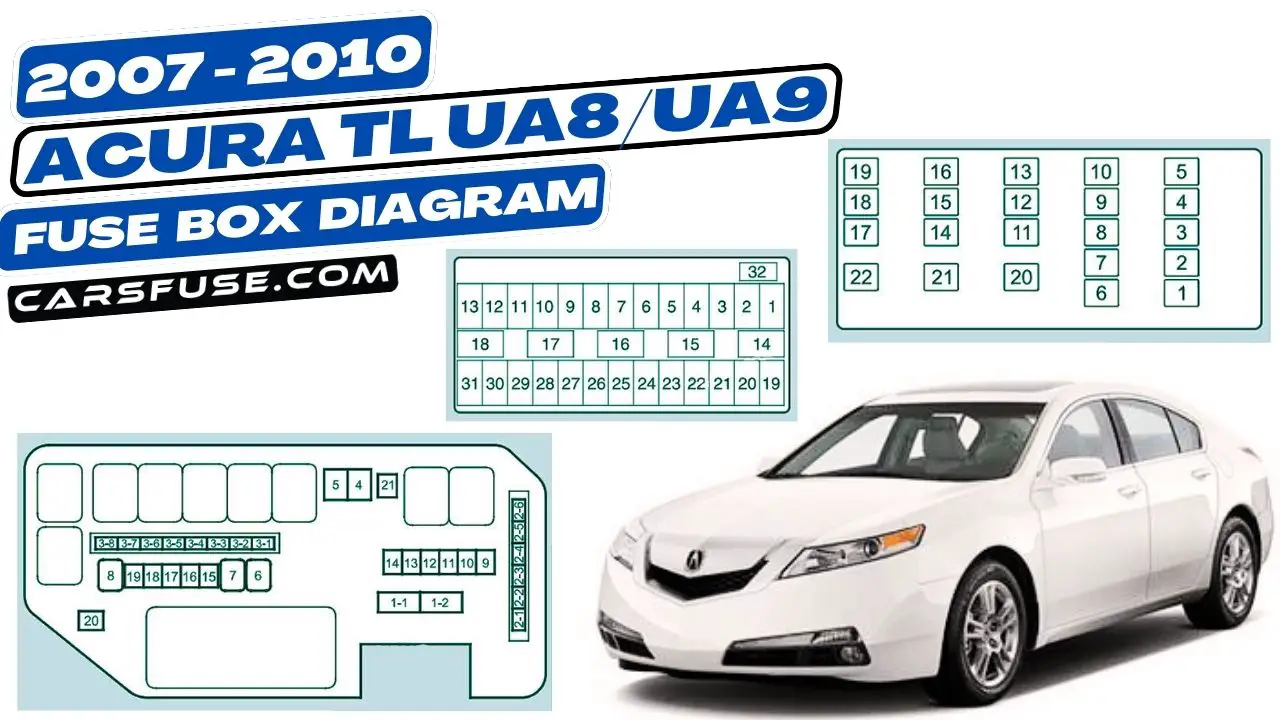 2007-2010-acura-TL-UA8-UA9-fuse-box-diagram-carsfuse.com