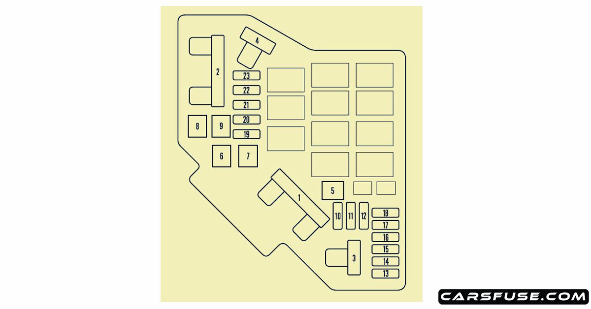 2007-2011 Honda CR-V Fuse Box Diagram