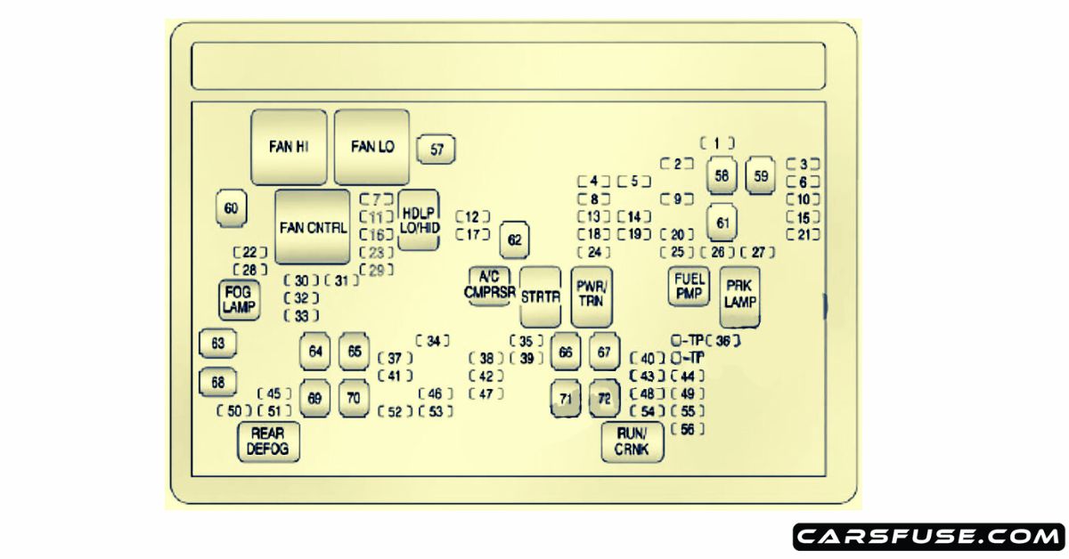 20072013 Chevrolet Silverado MK2 Fuse Box Diagram