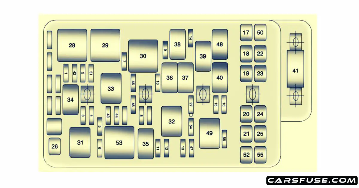 2008 2012 Chevrolet Malibu Fuse Box Diagram 3057