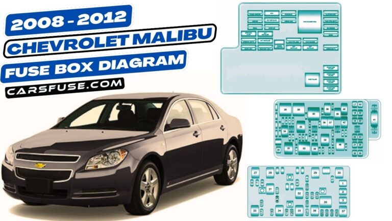 2008-2012 Chevrolet Malibu Fuse Box Diagram