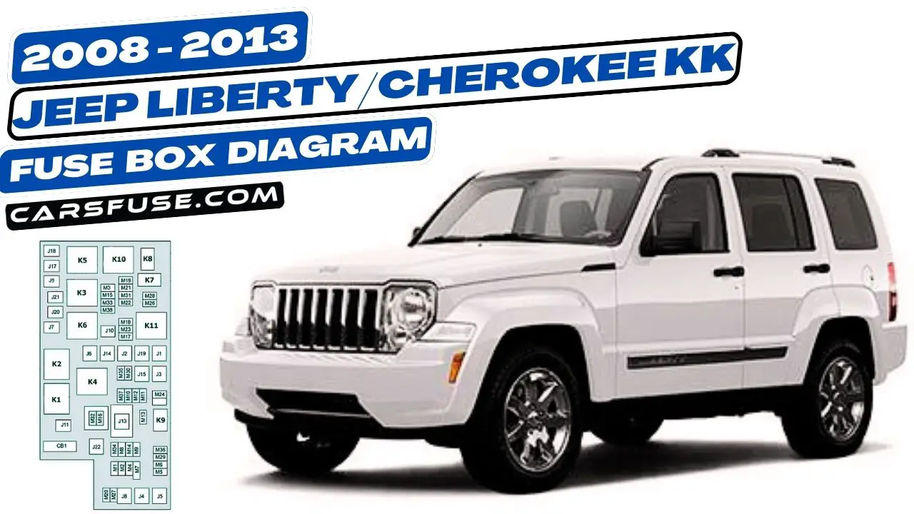 2008-2013-jeep-liberty-and-cherokee-fuse-box-diagram-carsfuse.com