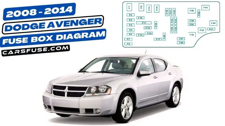 2008-2014 Dodge Avenger Fuse Box Diagram