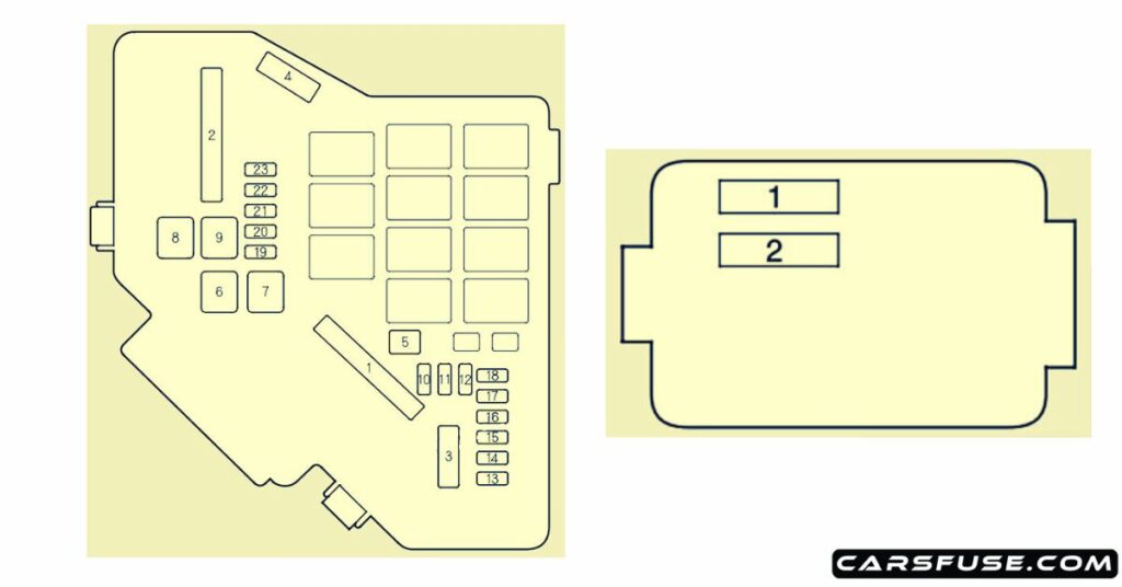 2009-2012-Acura-RDX-engine-compartment-fuse-box-diagram-carsfuse.com