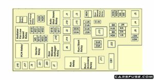 2009-2018 Dodge Ram Truck Pickup 1500/2500/3500 Fuses & Relays
