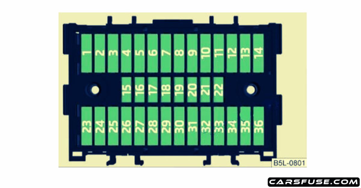 20092017 Skoda Yeti Fuse Box Diagram