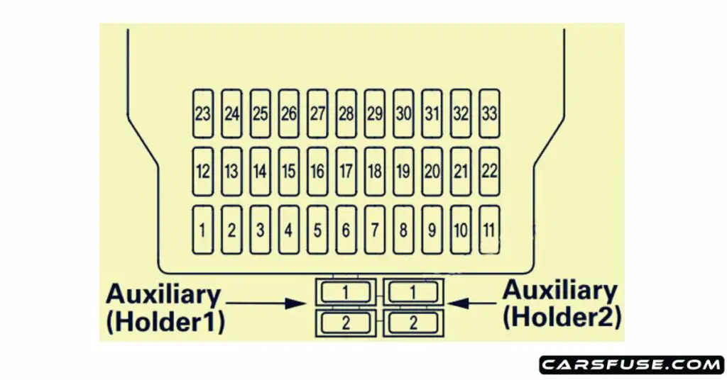 2010-2011-acura-mdx-YD2-passenger-compartment-fuse-box-diagram-carsfuse.com