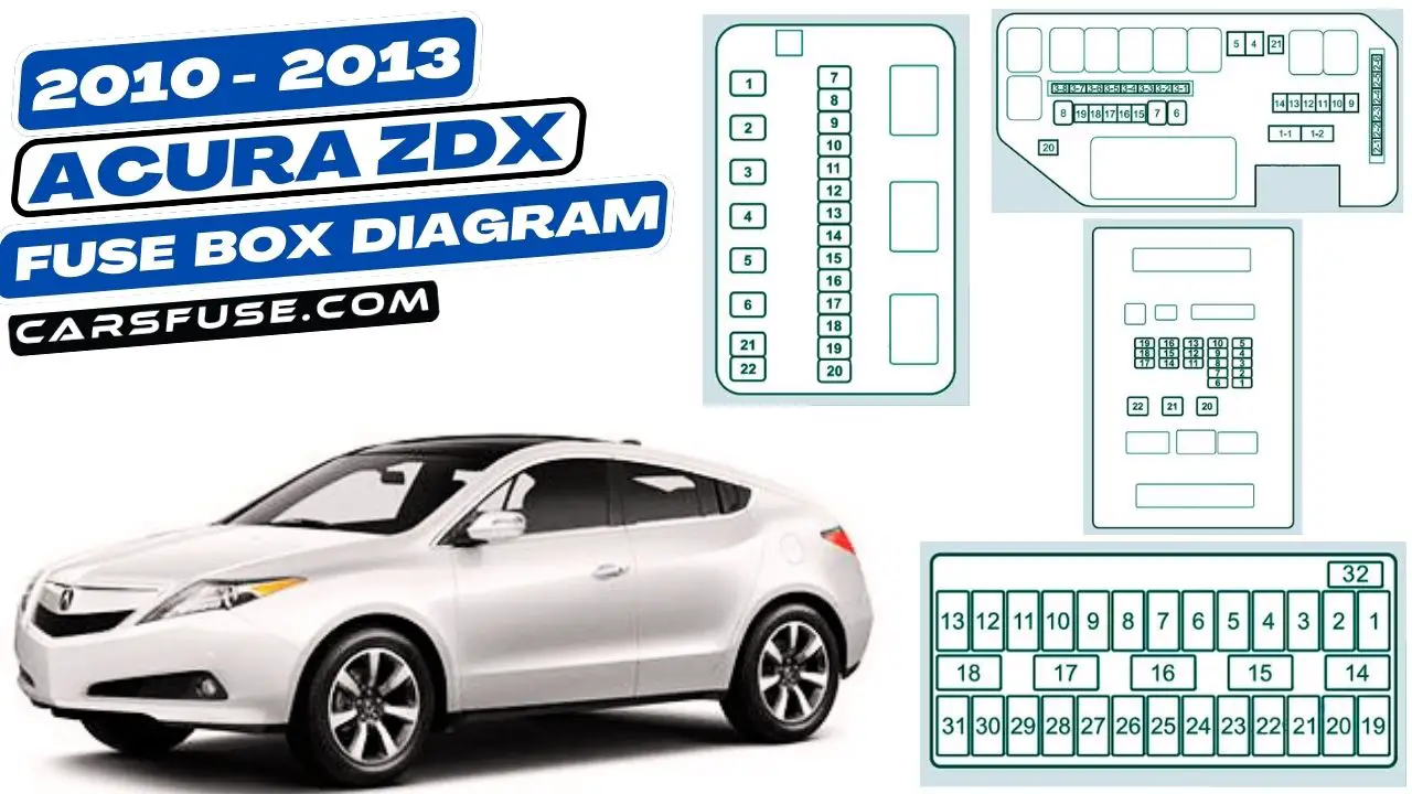 2010-2013-acura-zdx-fuse-box-diagram-carsfuse.com
