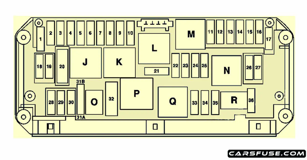 2010-2016 Mercedes-Benz E-Class Fuses (W212)