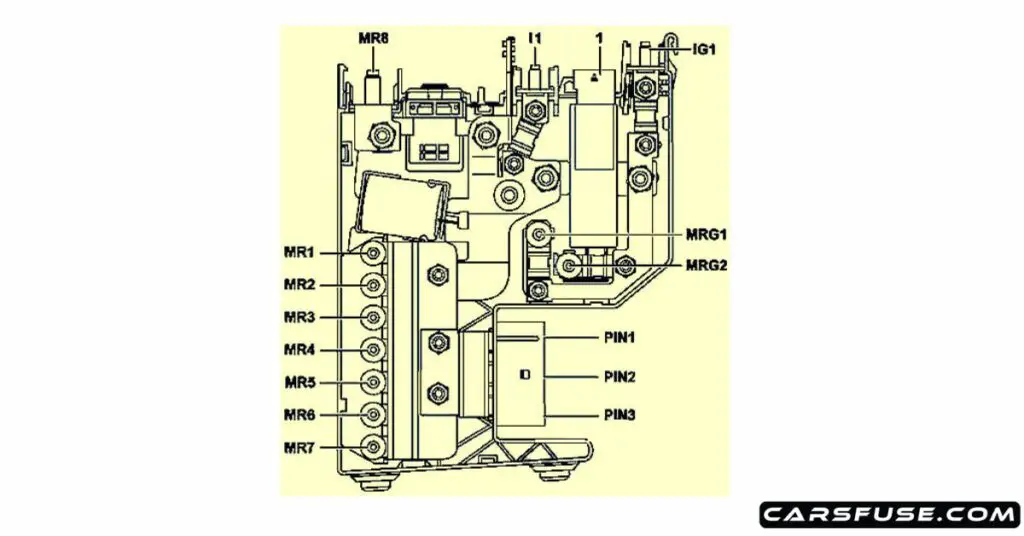 2010-2016-mercedes-benz-e-class-front-pre-fuse-box-without-eco-diagram-carsfuse.com