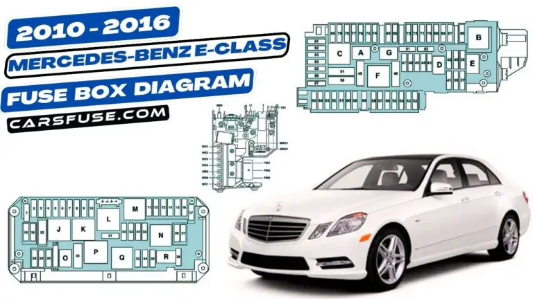 2010-2016 Mercedes-Benz E-Class Fuses (W212)