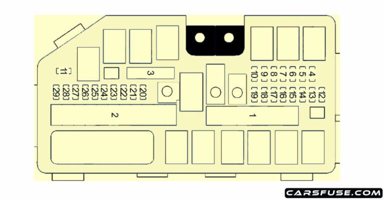 2013-2018 Acura RDX Fuse Box Diagram