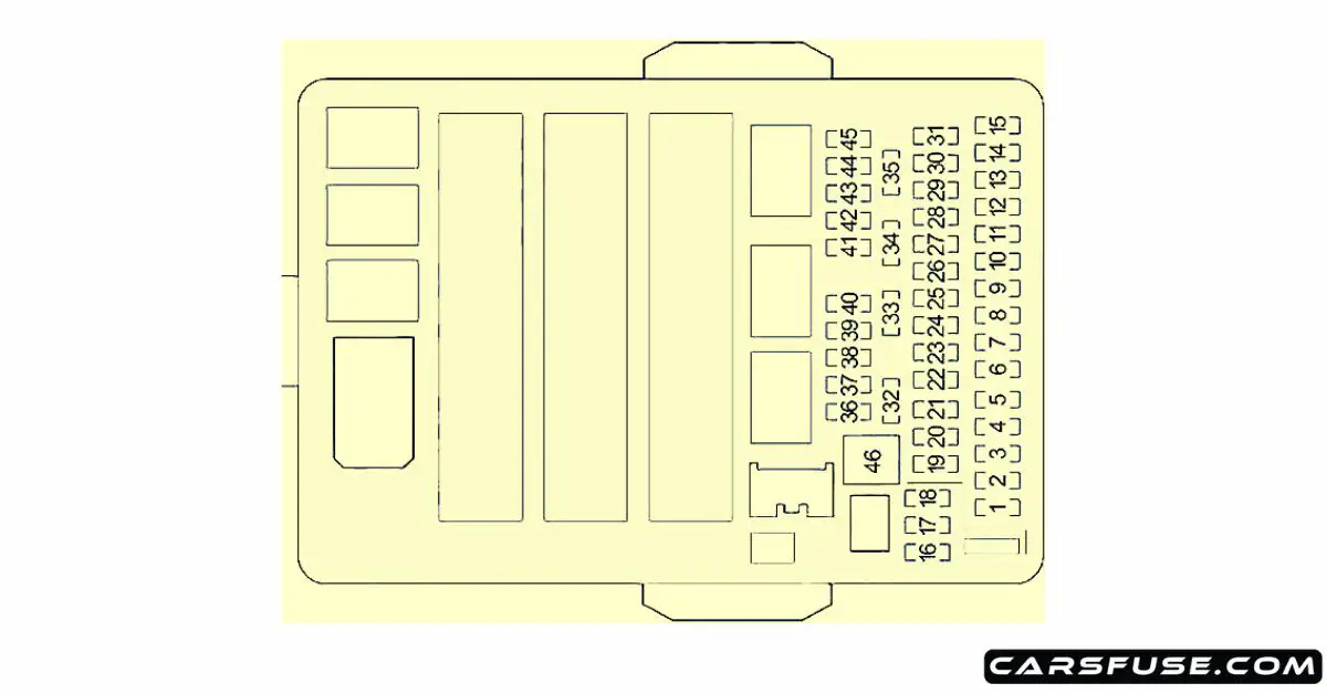 20132018 Acura RDX Fuse Box Diagram