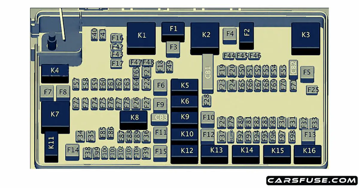 2011-2021 Jeep Grand Cherokee Wk2 Fuse Box Diagram