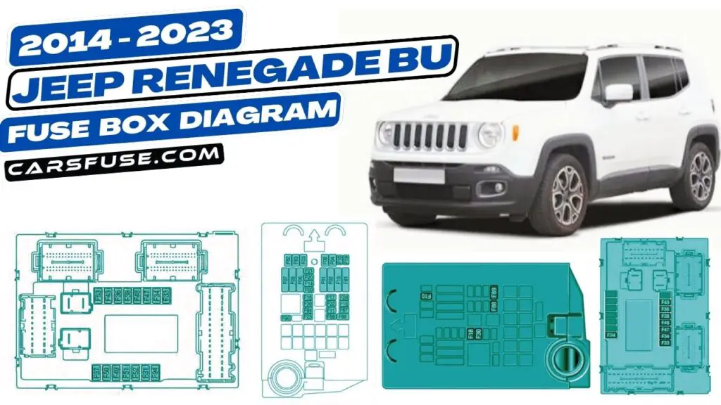 2014-2023 Jeep Renegade BU Fuse Box Diagram