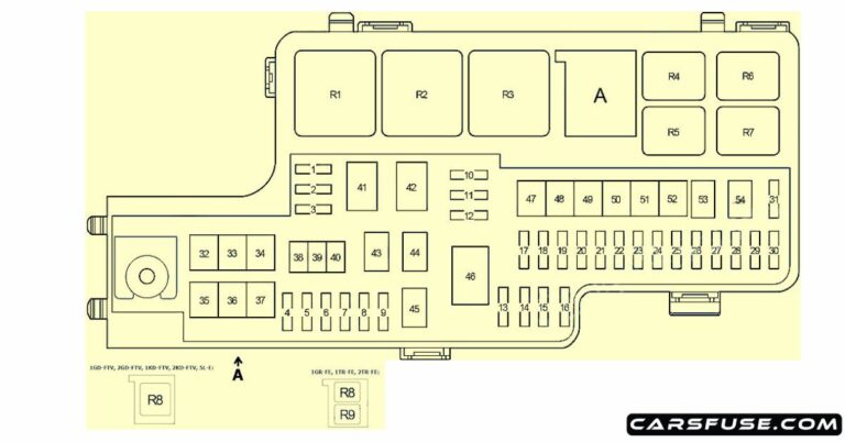 2015-2019 Toyota Hilux Fuse Box Diagram (AN120/AN130)