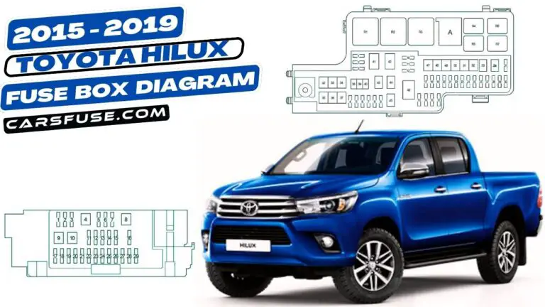 2015-2019 Toyota Hilux Fuse Box Diagram (AN120/AN130)