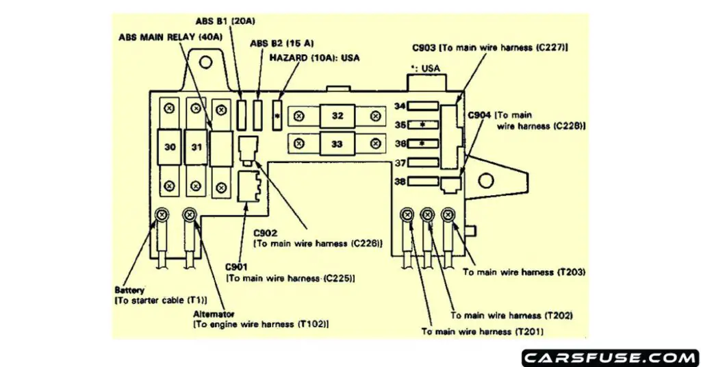 1990-1993-acura-integra-engine-compartment-fuse-box-diagram-carsfuse.com