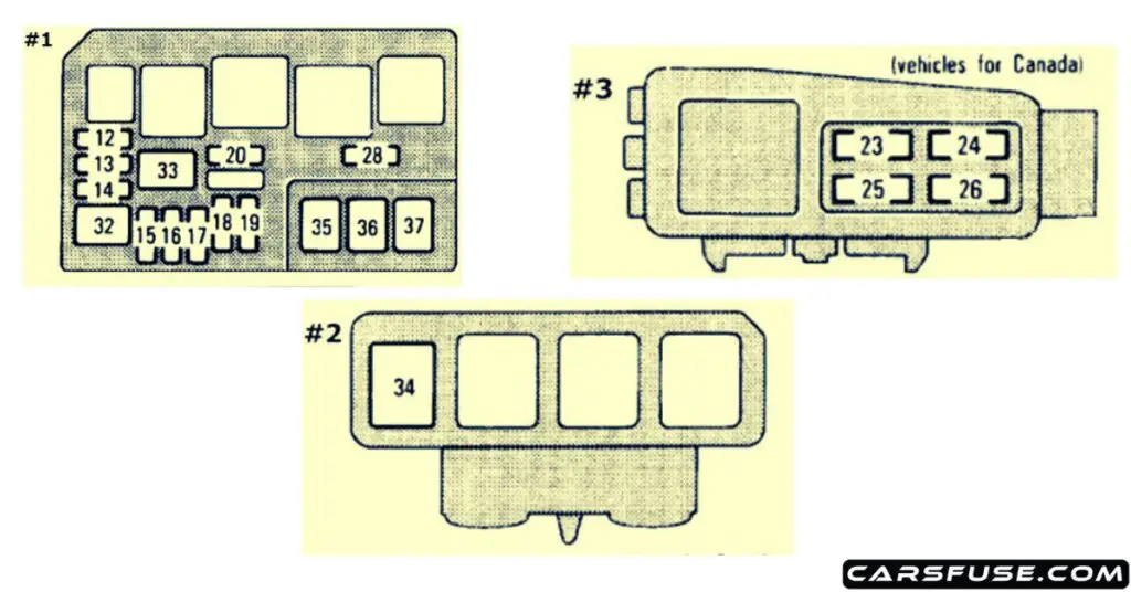1993-1997-toyota-corolla-engine-compartment-fuse-box-diagram-carsfuse.com