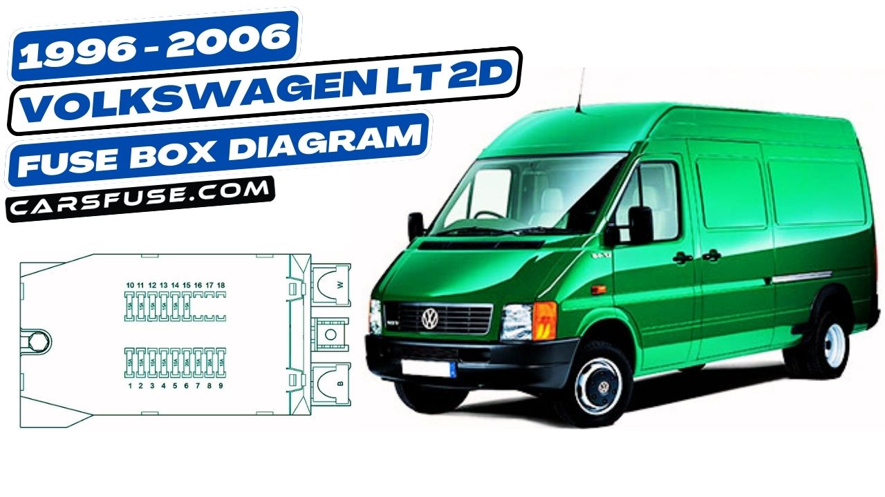 1996-2006-volkswagen-LT-2D-fuse-box-diagram-carsfuse.com