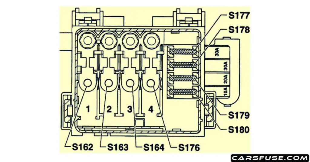 1997-1998-volkswagen-polo-engine-compartment-fuse-box-diagram-carsfuse.com