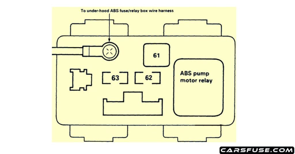 1997-2000-Acura-EL-ABS-fuse-box-diagram-carsfuse.com