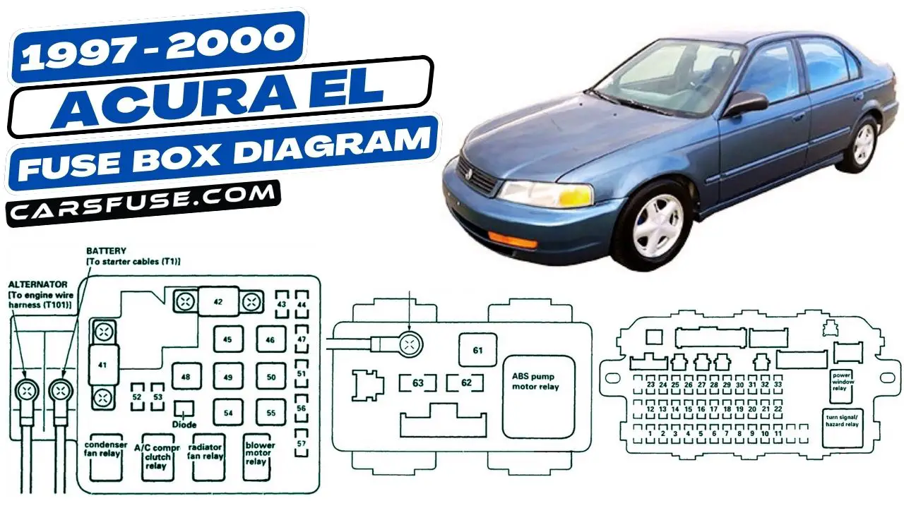 1997-2000-Acura-EL-fuse-box-diagram-carsfuse.com