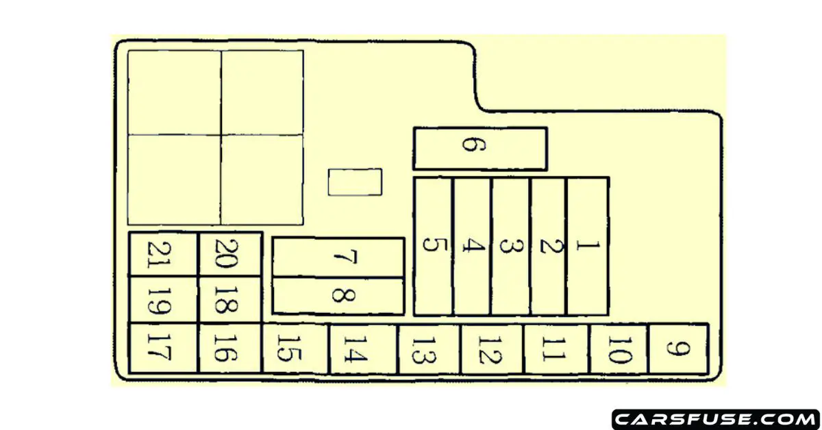 19972001 Honda Prelude Fuse Box Diagram