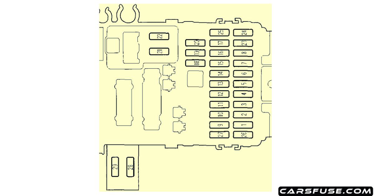 19972001 Honda Prelude Fuse Box Diagram