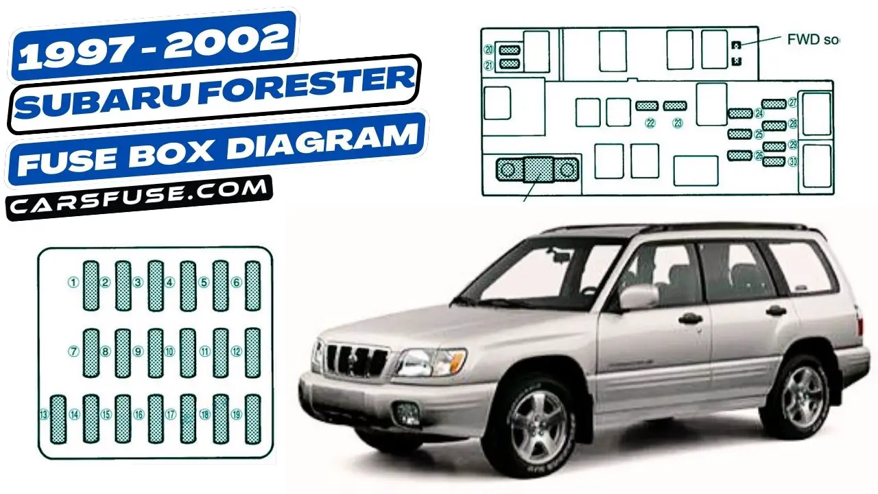 1997-2002-Subaru-Forester-fuse-box-diagram-carsfuse.com