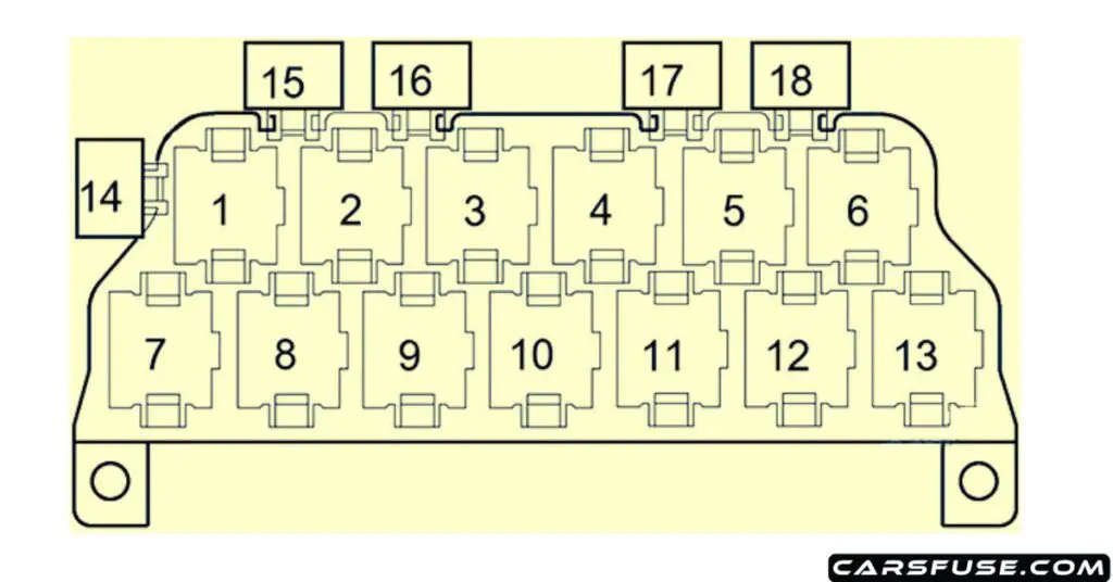 1997-2003-Audi-A3-S3-13-pin-relay-carrier-fuse-box-diagram-carsfuse.com