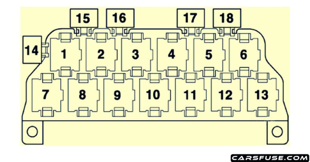 1997-2004-Audi-A6-S6-13-point-relay-carrier-fuse-box-diagram-carsfuse.com