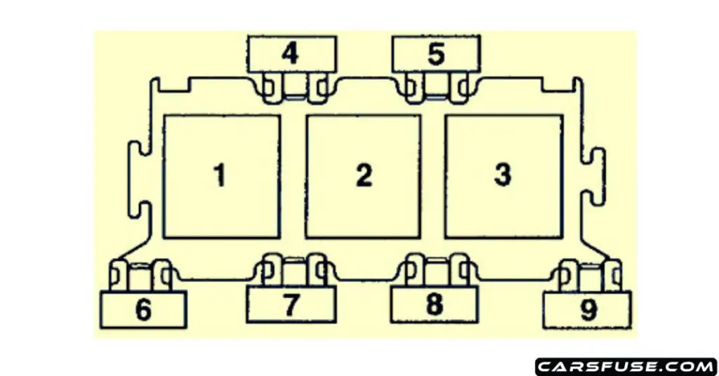1997-2004-Audi-A6-S6-3-point-relay-carrier-version-01-fuse-box-diagram-carsfuse.com