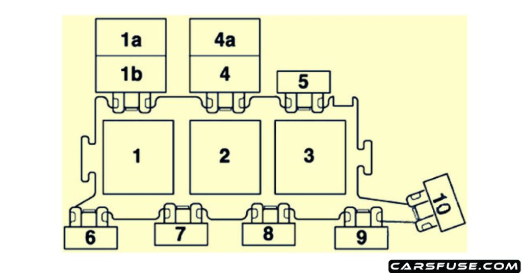 1997-2004-Audi-A6-S6-3-point-relay-carrier-version-02-fuse-box-diagram-carsfuse.com