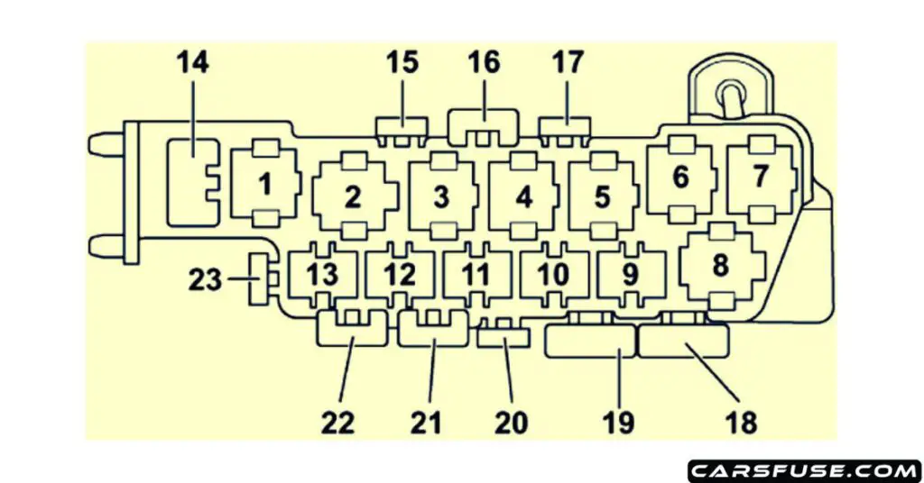 1997-2004-Audi-A6-S6-8-point-relay-carrier-fuse-box-diagram-carsfuse.com