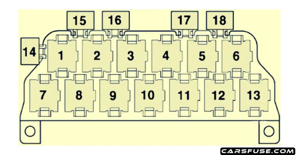 1998-2001-Audi-A4-S4-13-point-relay-carrier-fuse-box-diagram-carsfuse.com