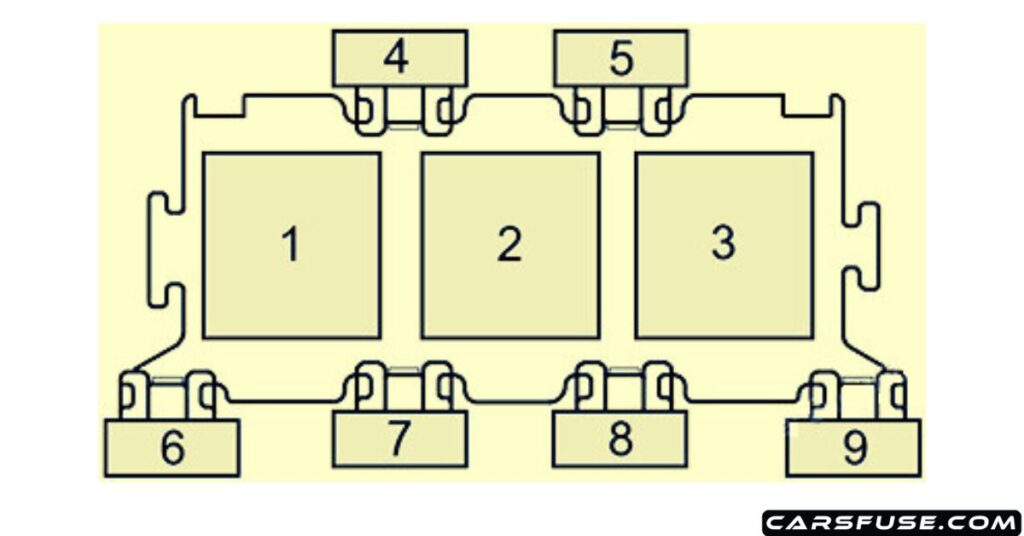 1998-2001-Audi-A4-S4-3-point-relay-carrier-fuse-box-diagram-carsfuse.com