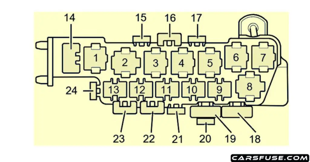 1998-2001-Audi-A4-S4-8-point-relay-carrier-fuse-box-diagram-carsfuse.com