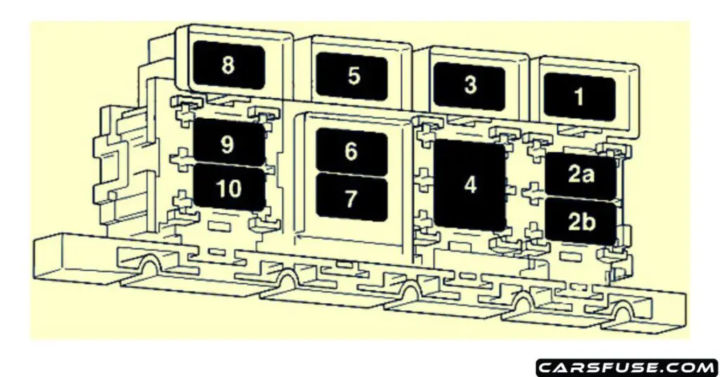 1998-2002-audi-a8-s8-engine-compartment-electronics-fuse-box-diagram-carsfuse.com