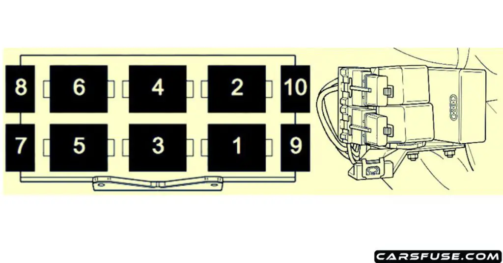 1998-2002-audi-a8-s8-front-passenger-footwell-relay-carrier-undershelf-box-diagram-carsfuse.com