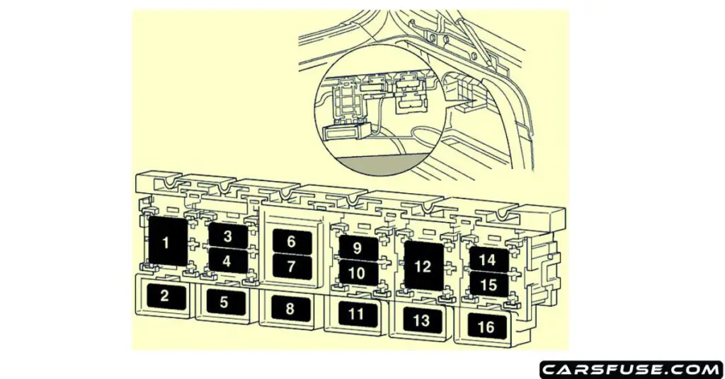 1998-2002-audi-a8-s8-luggage-compartment-fuse-box-diagram-carsfuse.com