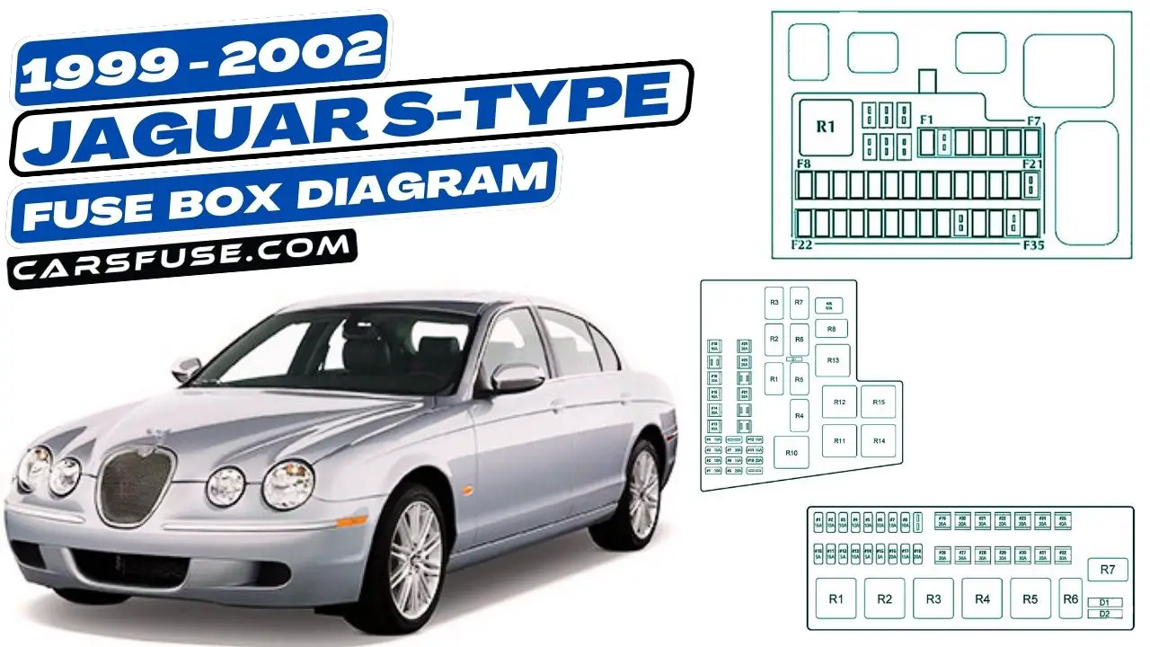 1999-2002-Jaguar-s-type-fuse-box-diagram-carsfuse.com