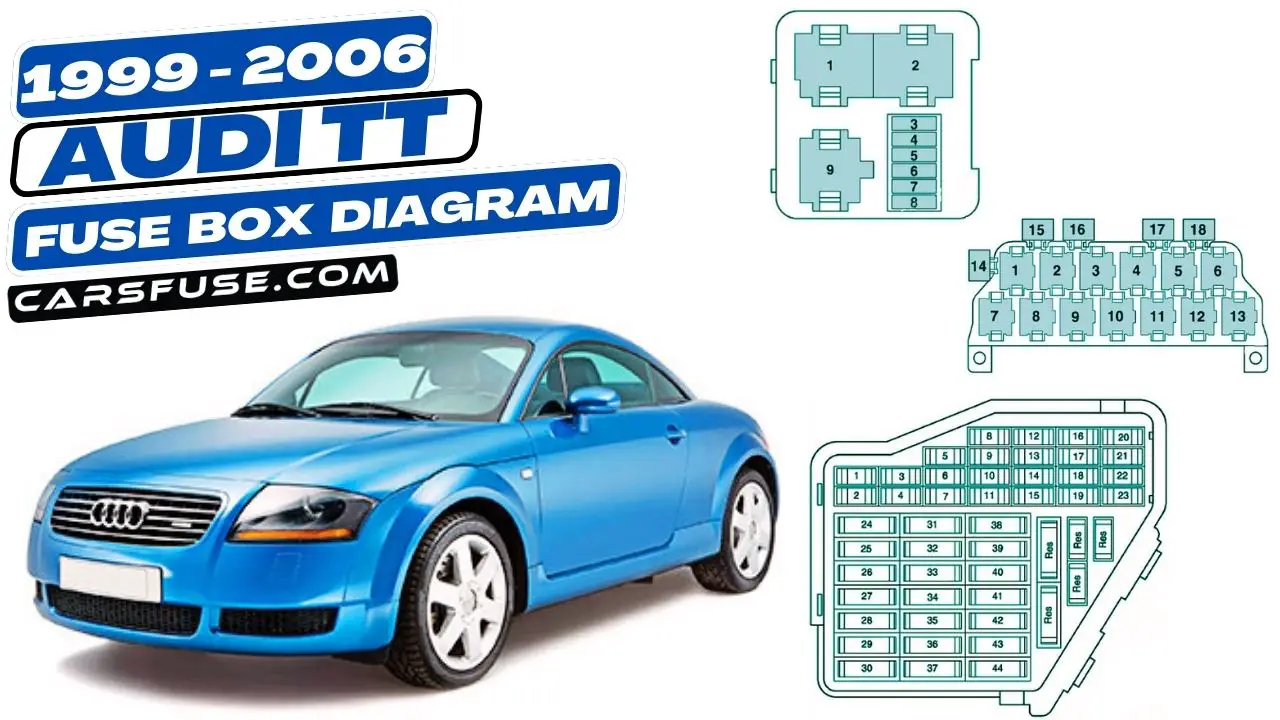 1999-2006-Audi-TT-fuse-box-diagram-carsfuse.com