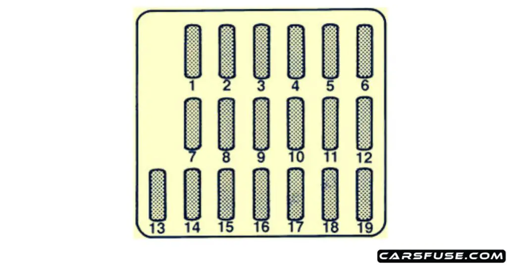 2001-2002-subaru-impreza-instrument-panel-fuse-box-diagram-carsfuse.com