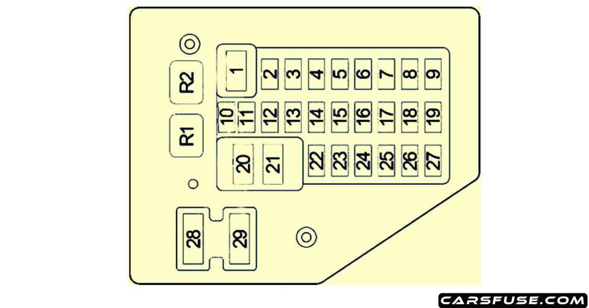 19982003 Dodge Durango Fuse Box Diagram